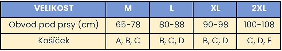 Kojicí podprsenka Lina tabulka velikostí